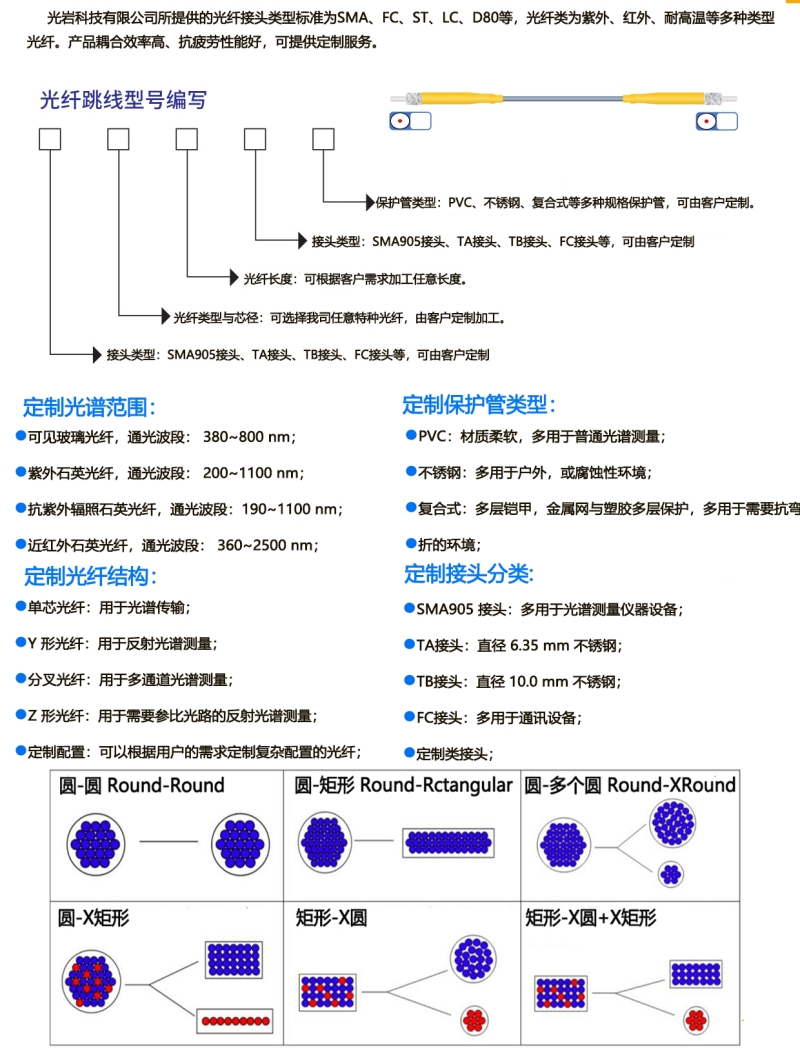 定制光纤